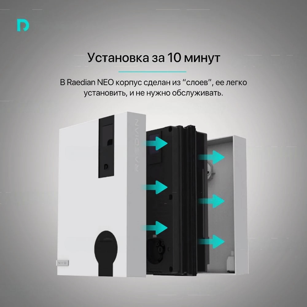 Зарядные станции для электромобилей Зарядная станция Raedian NEO (22кВт) розетка Type 2