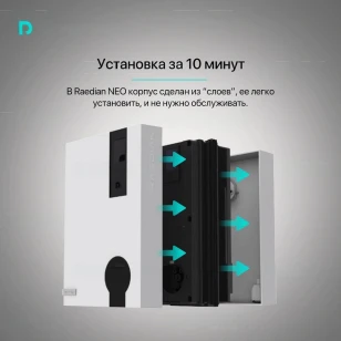Зарядная станция Raedian NEO (22кВт) розетка Type 2