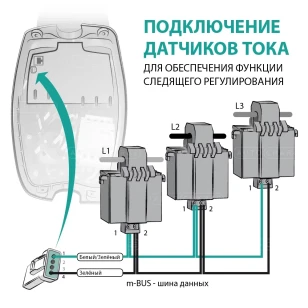 Зарядная станция Pandora Wall-E TT AC 22 кВт Home Edition v4 (со следящим режимом)