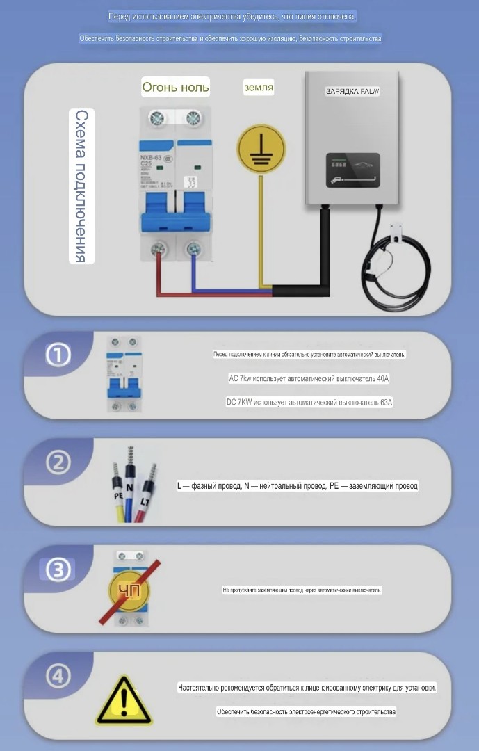 Зарядные станции для электромобилей Зарядная станция Energy 1 GB/T-DC