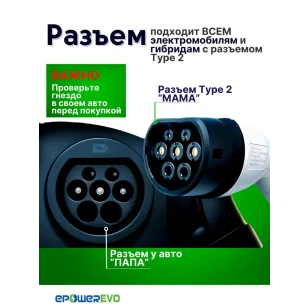 Зарядное устройство для электромобиля EPE-070 Type 2