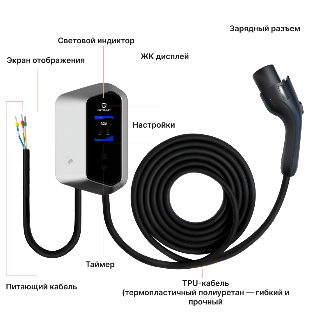 Зарядные станции для электромобилей Зарядная станция Auxus GB/T 8-32A, WiFi (7кВт, 1 фаза)