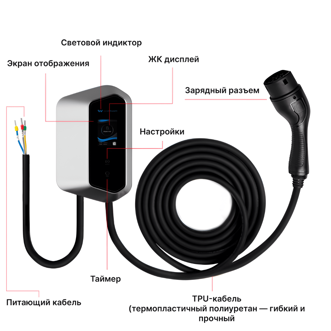 Зарядные станции для электромобилей Зарядная станция Auxus Type 2 8-32A, WiFi (7кВт, 1 фаза)