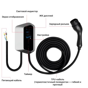 Зарядная станция Auxus Type 2 8-32A, WiFi (7кВт, 1 фаза)