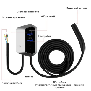 Зарядная станция Auxus Tesla Nacs 6-32A, WiFi (7кВт, 1 фаза)