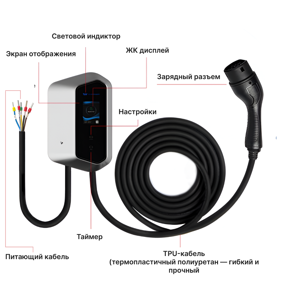 Зарядные станции для электромобилей Зарядная станция Auxus GB/T 6-16A, WiFi (11кВт, 3 фазы)