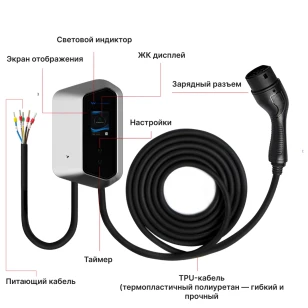 Зарядная станция Auxus GB/T 6-16A, WiFi (11кВт, 3 фазы)